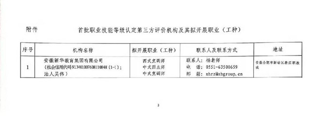喜讯!新华教育集团成为国家首批职业技能等级认定第三方评价机构