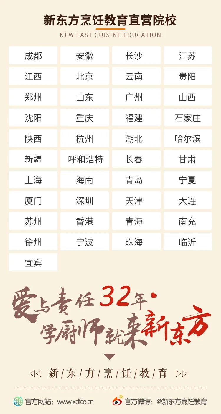 两会上的“好声音”,和新东方烹饪人息息相关