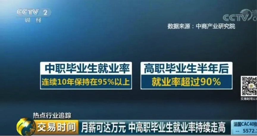 选择职业教育一样可以创造精彩未来!2021从选择一所好学校开始!