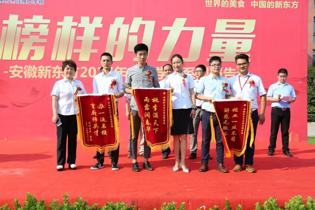 2021ҪѧѡְҵԺУӦÿļ棿