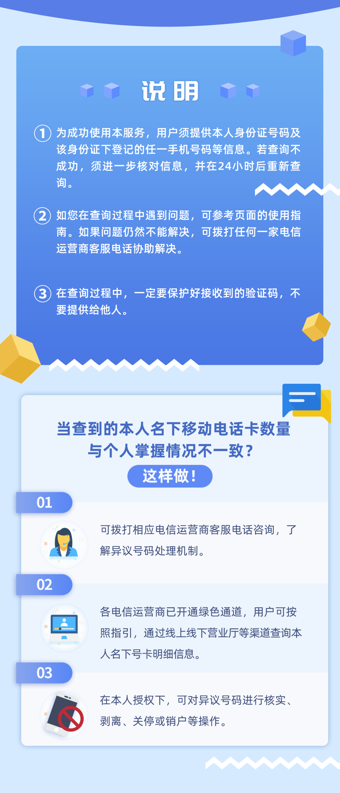 【网络信息安全】你知道自己名下有几张电话卡吗?一招教你查询